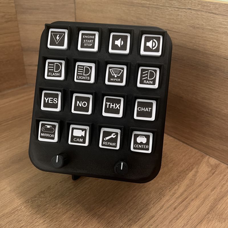 Bouton Box Essential